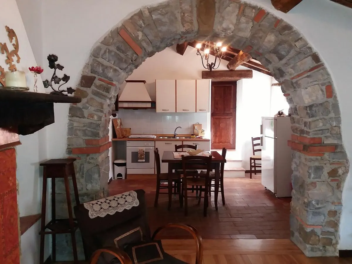 Farm stay Agriturismo La Guinza Arcidosso