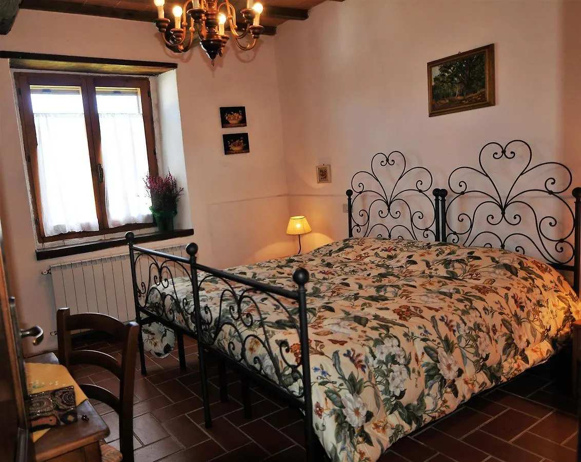 Agriturismo La Guinza Arcidosso