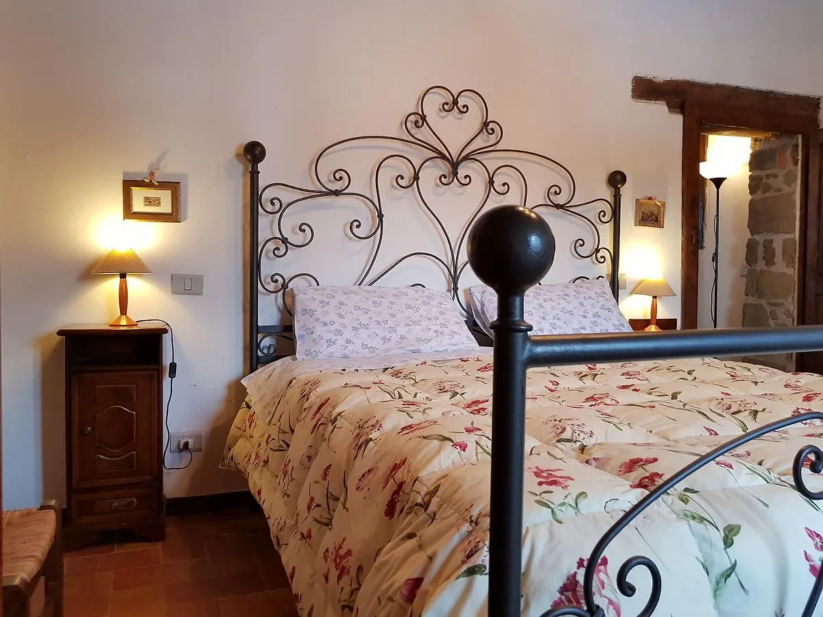 Agriturismo La Guinza Arcidosso