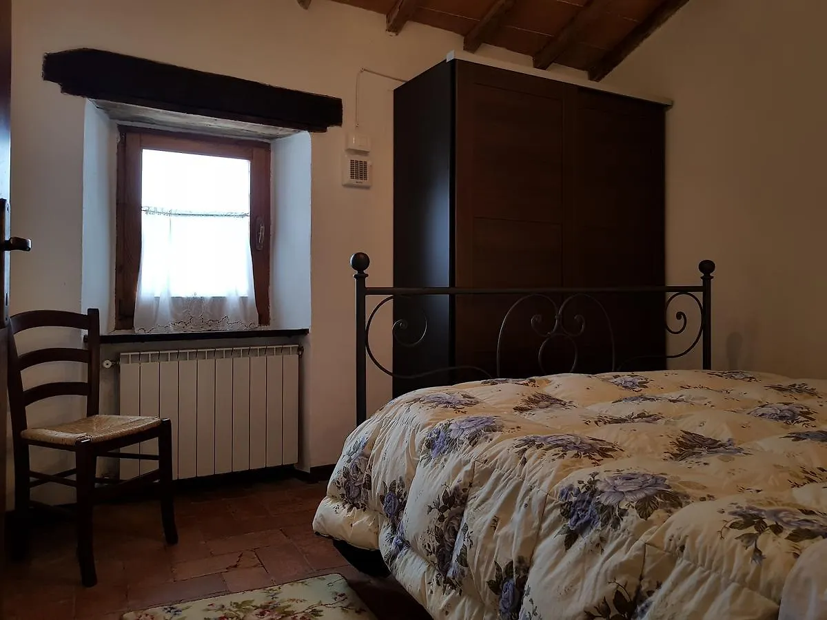 Farm stay Agriturismo La Guinza Arcidosso