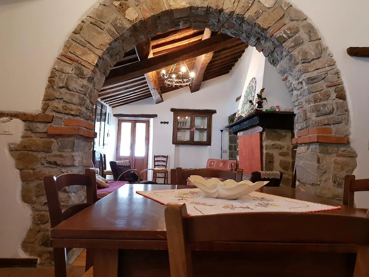 Farm stay Agriturismo La Guinza Arcidosso