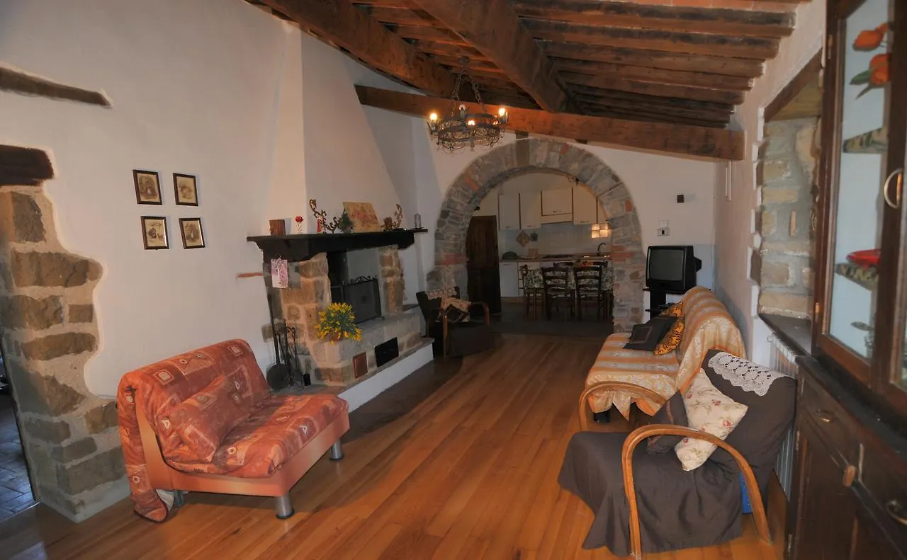 Farm stay Agriturismo La Guinza Arcidosso Italy