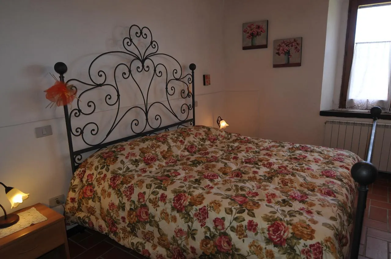 Agriturismo La Guinza Arcidosso