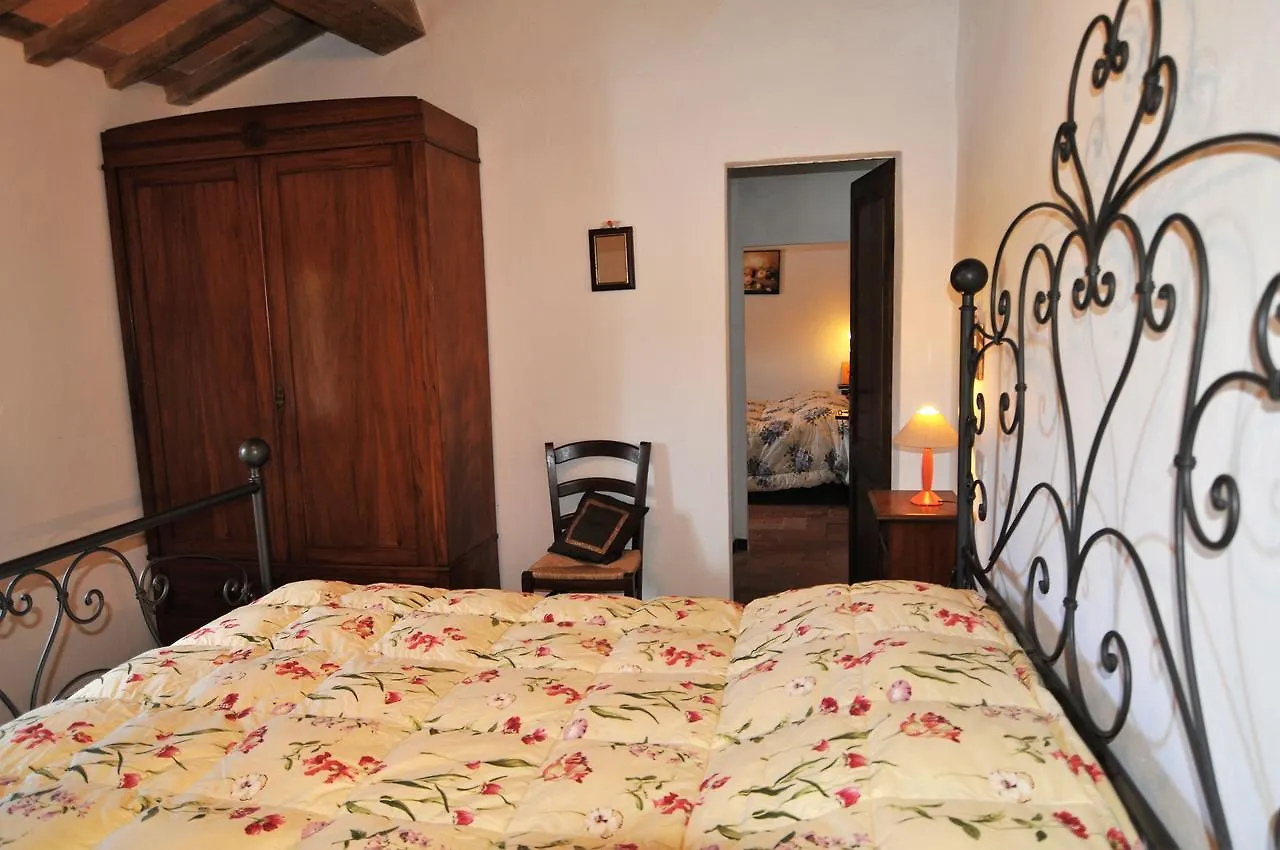 Agriturismo La Guinza Arcidosso 0*,  Italy