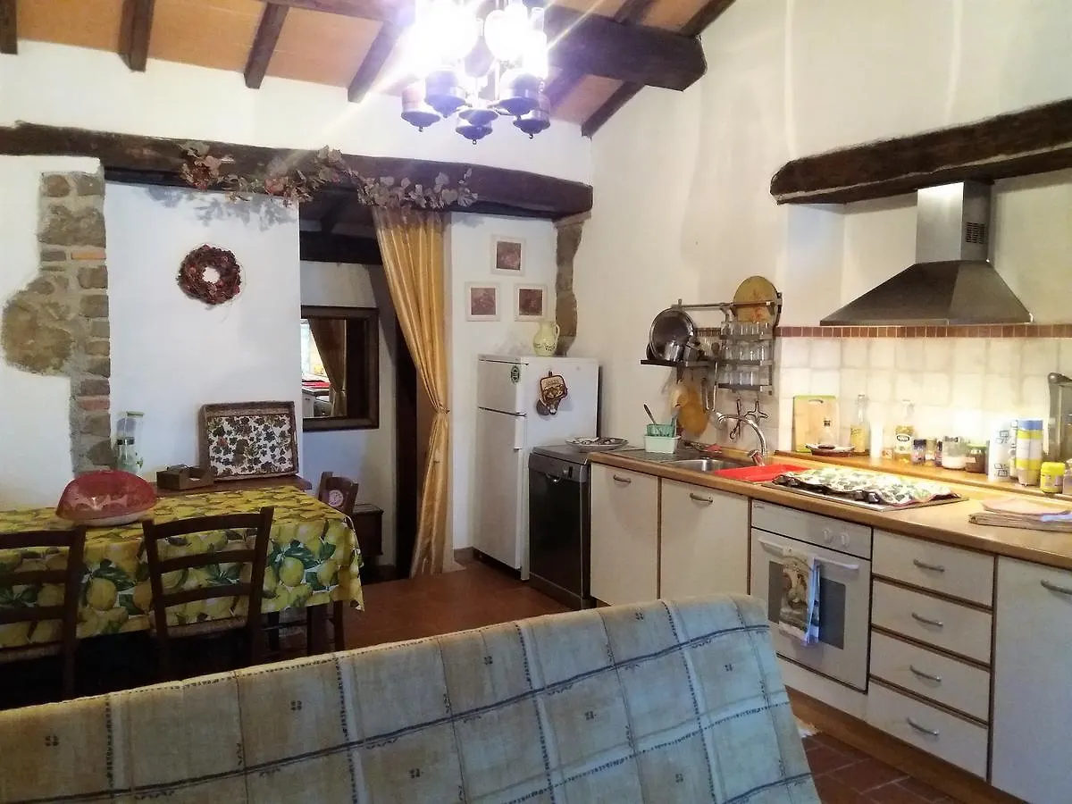 Farm stay Agriturismo La Guinza Arcidosso Italy